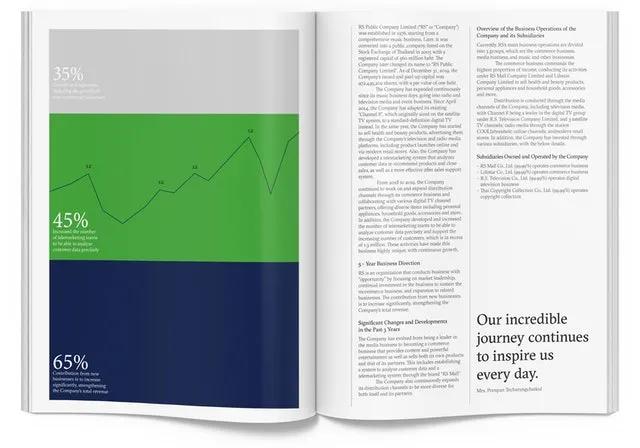 五角最新为泰国健康饮料品牌设计品牌标识和包装