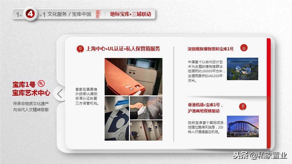 易居房地产是什么公司,易居为啥亏损14亿