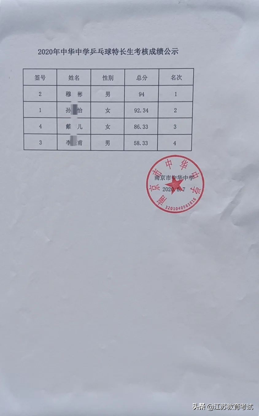 江苏超40万考生参加高考,江苏南京学生数量