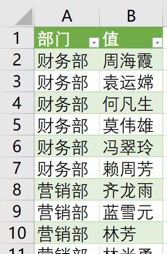 excel产品信息表怎么做,excel小技巧高效工作