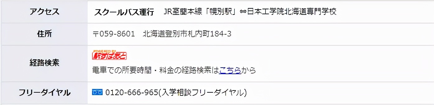 日本享有盛誉的动漫特色专业的学校→日本工学院