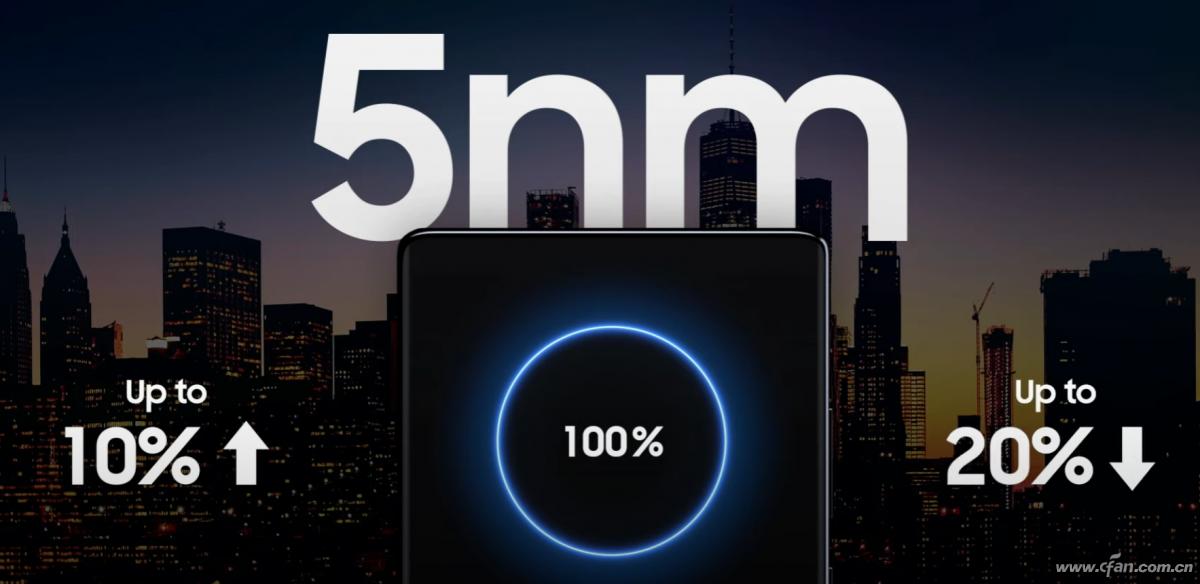 骁龙888的挑战者！三星Exynos2100有多强？