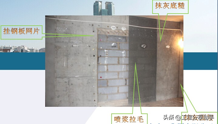 鏂藉伐椤圭洰绠＄悊鎴愭湰鍒嗘瀽,鏂藉伐椤圭洰缁忕悊鍩硅瀛︿範ppt