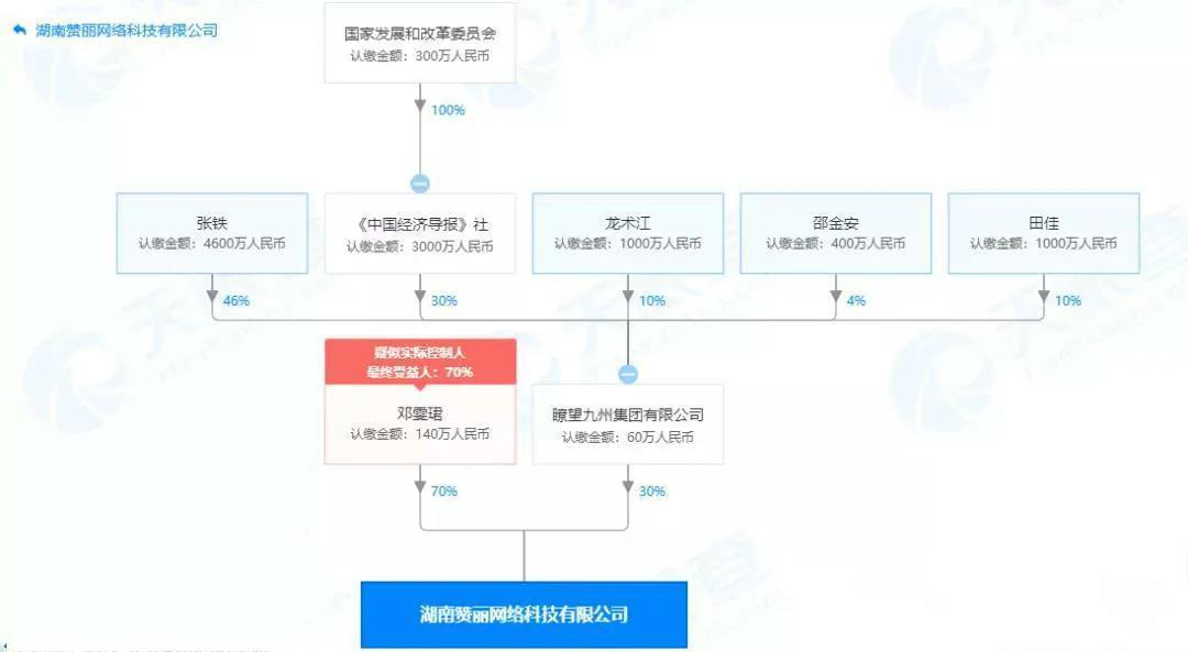 趣步项目现在是什么情况,趣步是不是骗人的