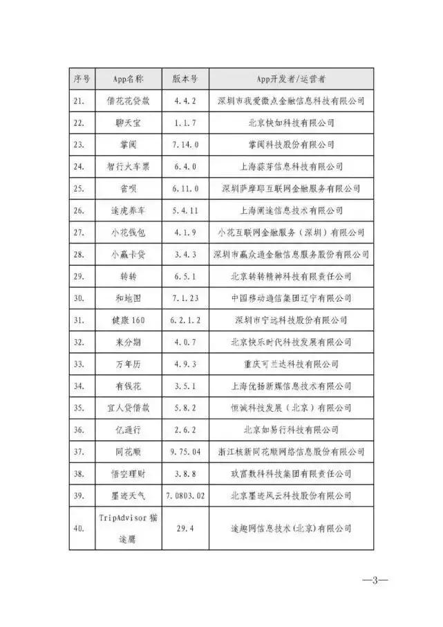 宜人贷借款可以退息了吗,宜人贷是2024年整治名单里吗