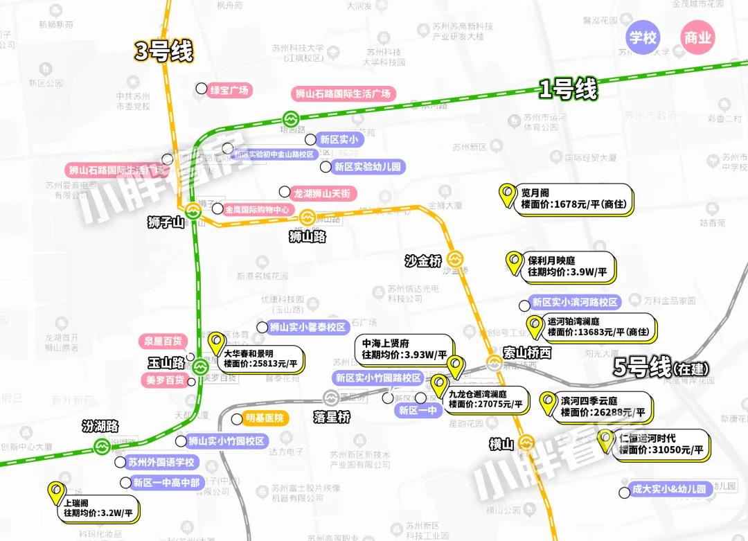 狮山最好的楼盘房价,闭眼买好房