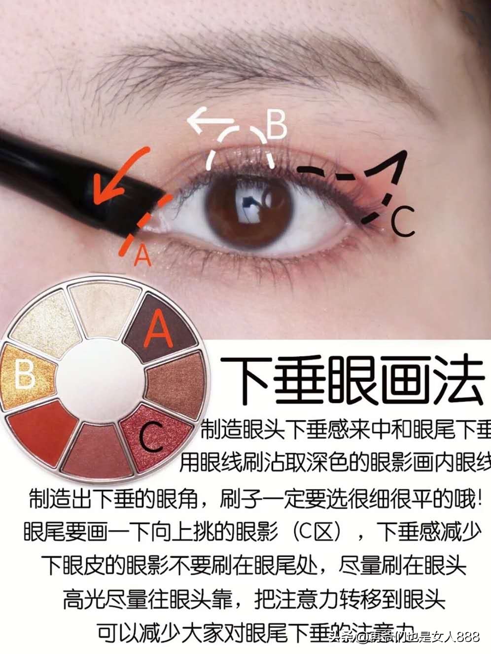 不同眼型的眼影画法教程,日常百搭肿泡眼双眼皮眼影教程