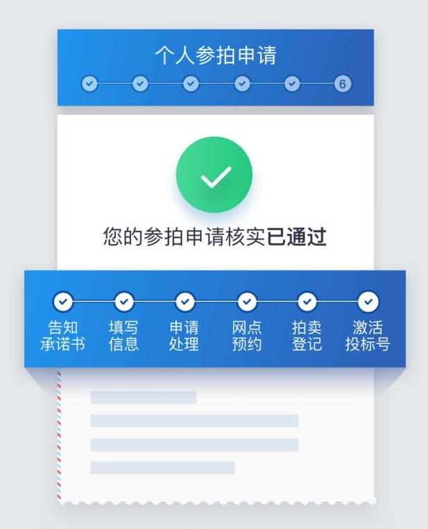 代写电子标书难不难,沪牌标书受理多长时间