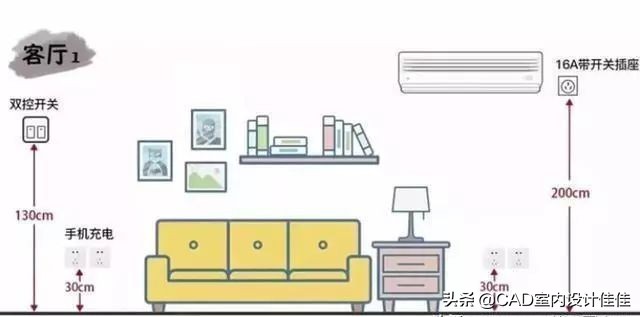 装修设计黄金尺寸,装修设计师要知道的尺寸