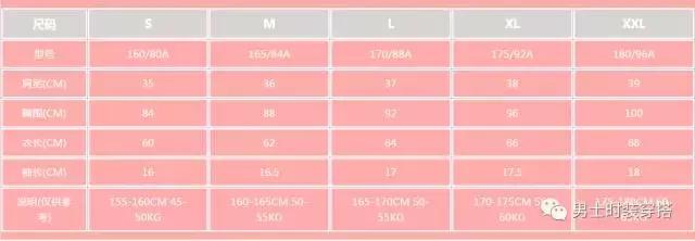 l码t恤的标准尺码对照表,男装t恤标准尺码对照表