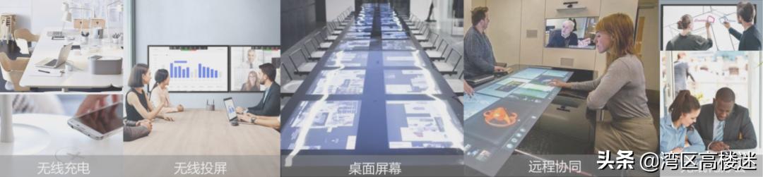 广州金融城汇金中心,广州国际金融城有哪些项目