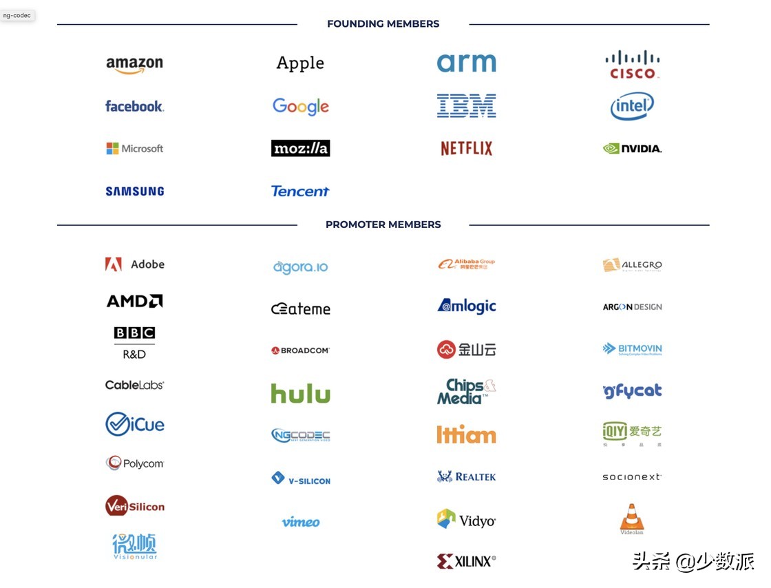 蓝光视频编码怎么设置,蓝光视频编码怎么转换