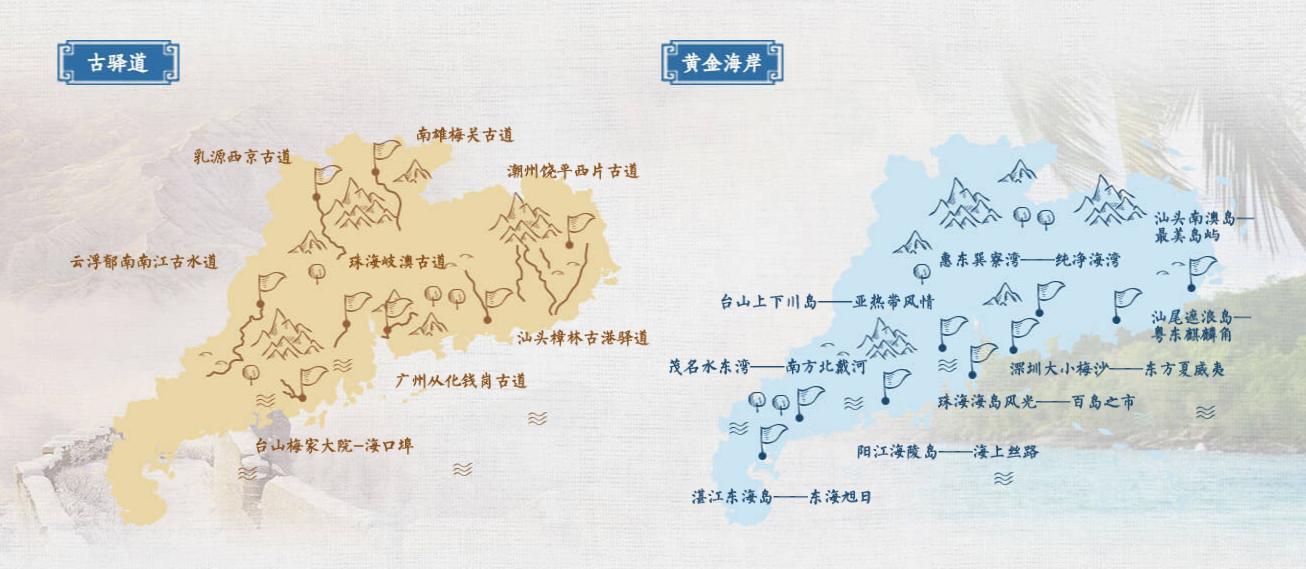 游四方全部视频,游四方四川