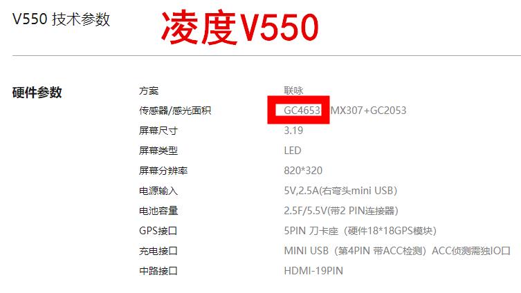 钑炬璇勬祴,钑炬娴嬭瘎
