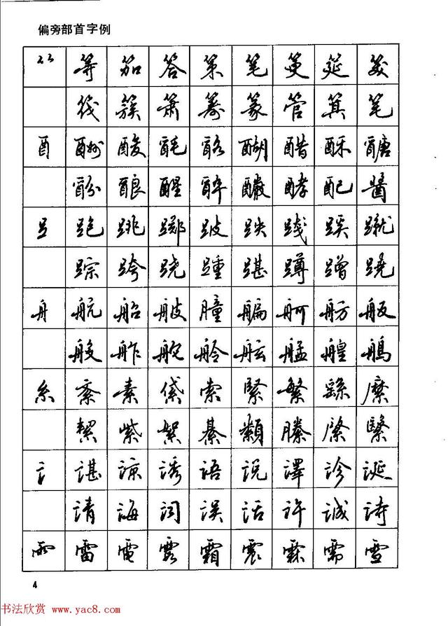 田英章钢笔行书实用技法,行书字帖钢笔田英章