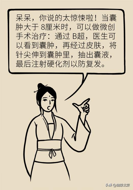 2023健康科普大赛作品,2020健康北京科普作品征集大赛