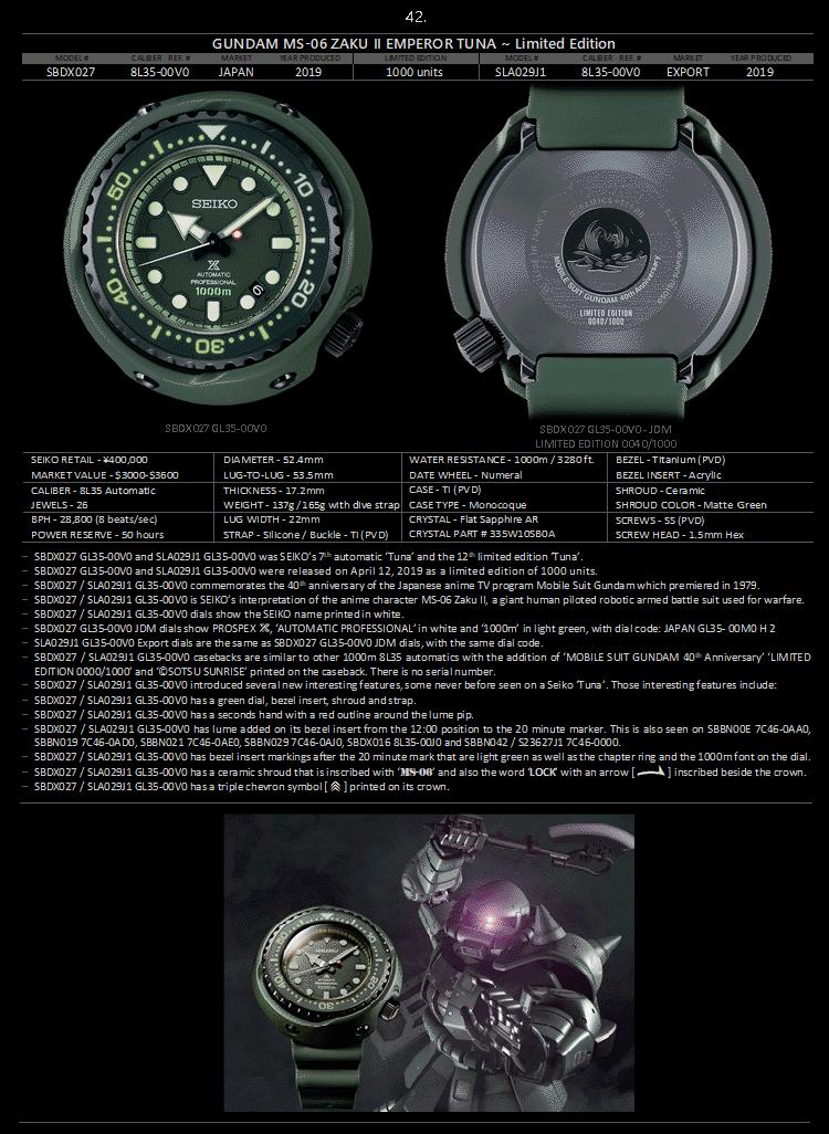 seiko精工小罐头,seiko精工水鬼罐头