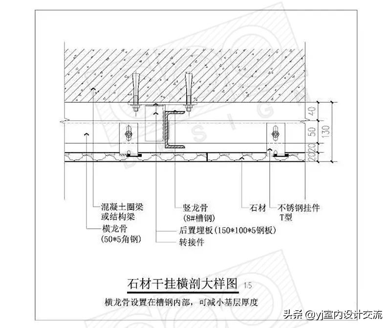 石材干挂工艺视频教程,干挂石材注意事项及工艺流程
