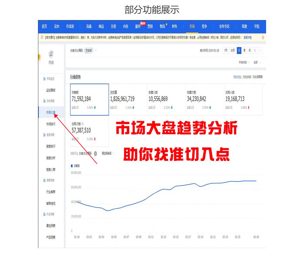 淘宝开店成本及步骤,淘宝开店流程及费用怎么那么高