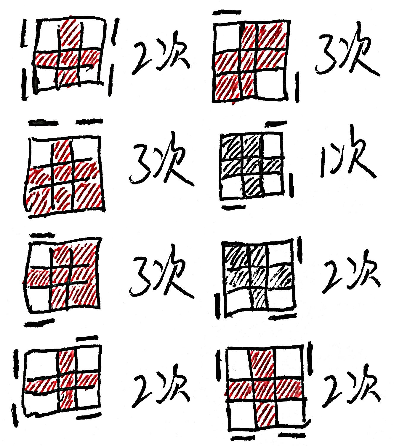 三角形魔方怎么复原有什么口诀吗,10000000阶魔方复原教程