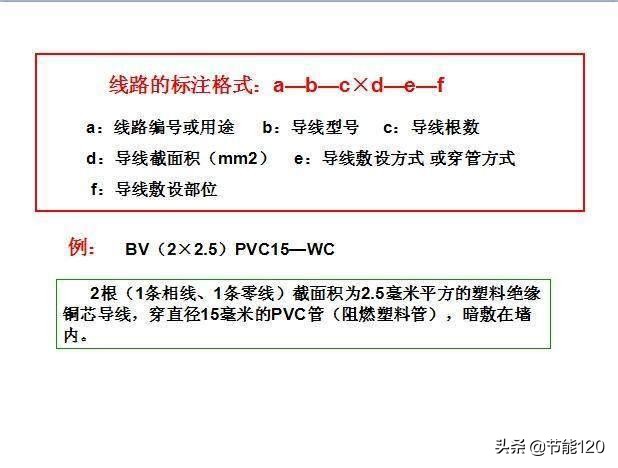 零基础学电气二次识图,建筑电气识图从入门到精通pdf教程