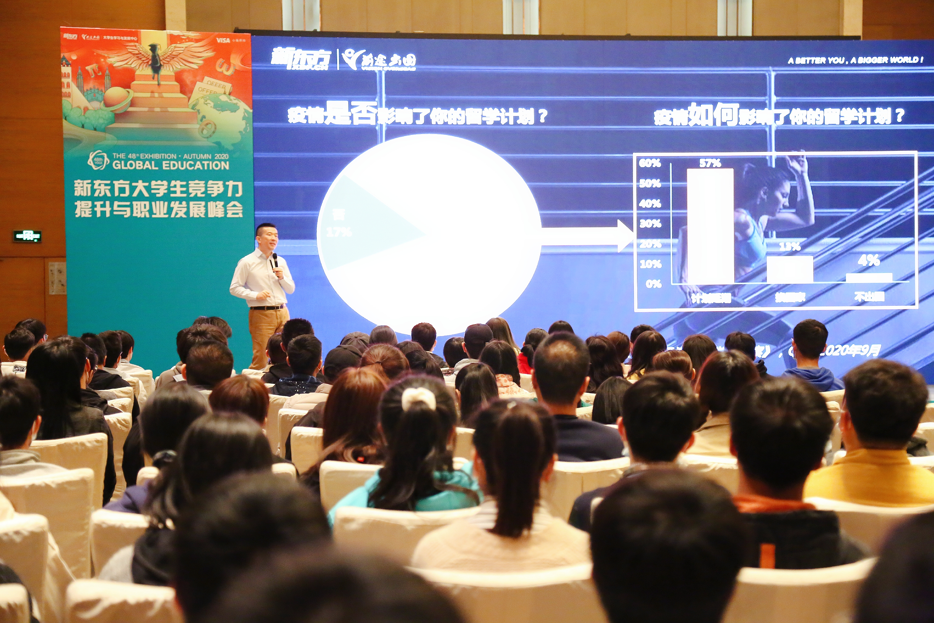 新东方出国留学孙涛,新东方孙涛年龄