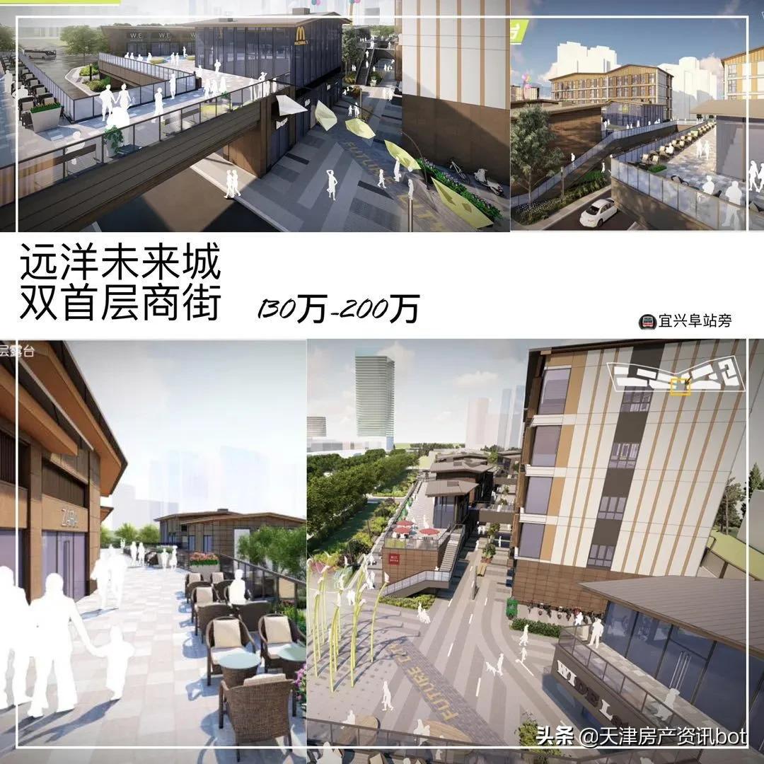 天津底商投资分析,致投资