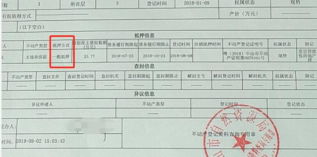 又有商业项目涉嫌诈骗！事发中山石岐区！房产证显示已抵押