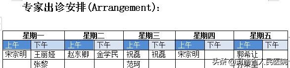 河南省立眼科医院眼综合,河南省立眼科医院眼科国际门诊