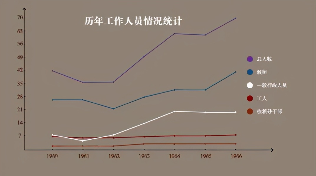 南通新成立的大学,南通三所高校