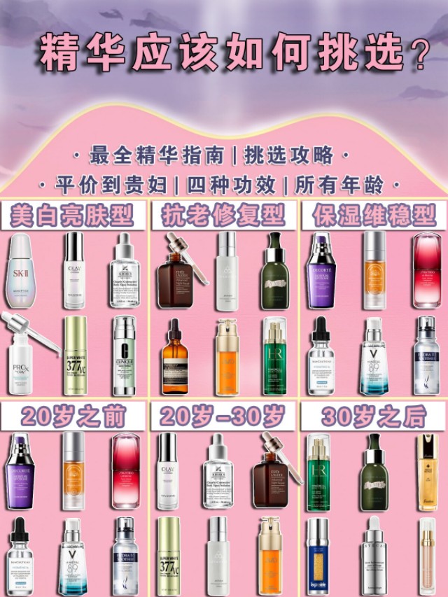 兰蔻菁纯精华适合什么肤质,修丽可色修精华适合什么肤质