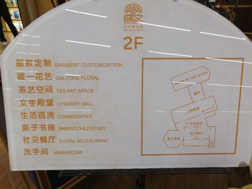 盛文北方新生活鞍山店怎么走,带你走进大连市