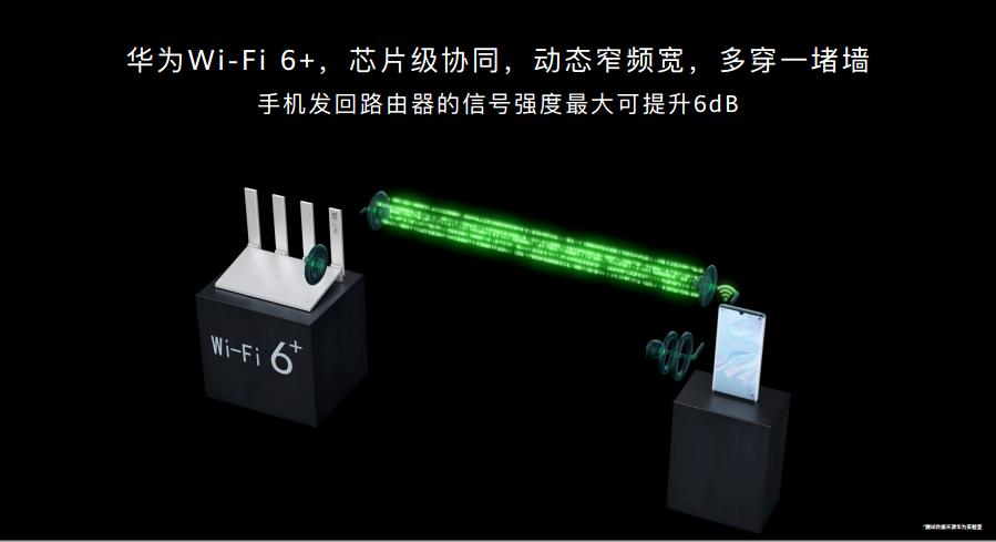 华为wifi6无线路由器ax3pro,华为wifi6路由器ax3pro和ax3区别