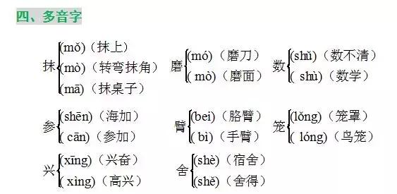 部编三年级语文第六单元试卷,部编版三年级上第六单元习作范文