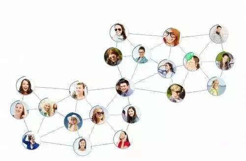 一文看懂电商促销体系,一文看懂电商格局