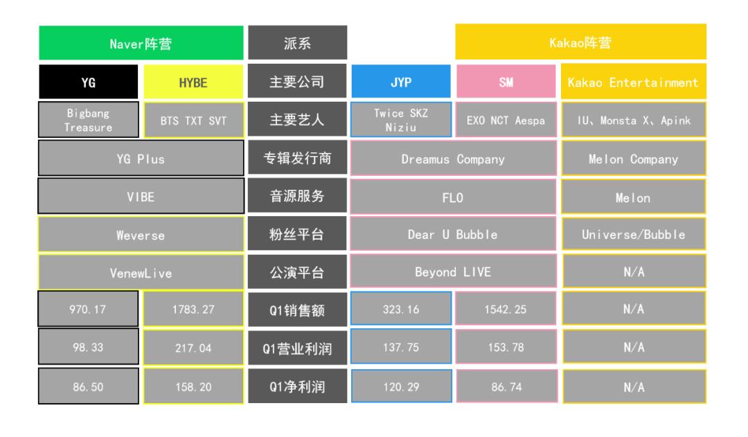 sm李秀满还在吗,sm李秀满少女时代