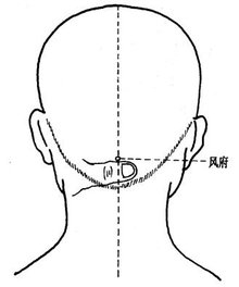 来自民间的点穴急救12法，收藏了吧