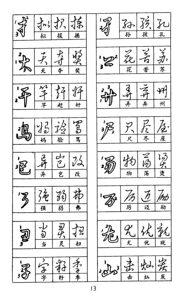 好字的书写技巧和讲解,怎么让字写好看又快正楷