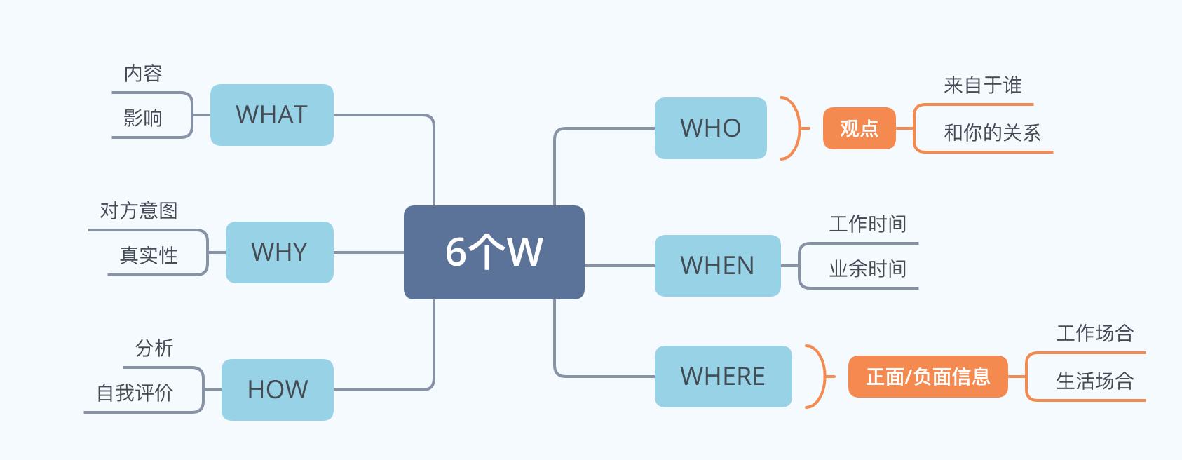 忍者神龟脱颖而出攻略,忍者神龟脱颖而出第一章怎么过