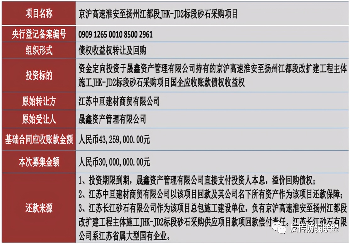扯国资大旗，晟鑫资管或涉嫌非法*储吸**后巨量资金裸存无监管