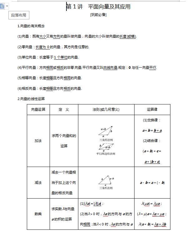 高二数学新教材知识点归纳大全,高二数学新教材视频讲解