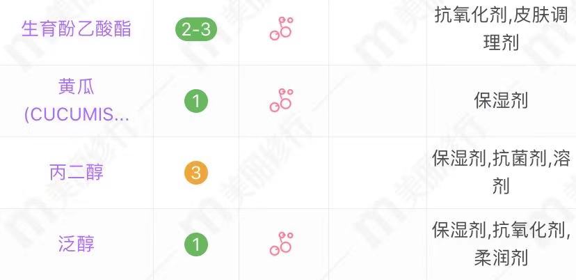 50岁用的平价护肤品,50岁抗皱纹最好的护肤品平价