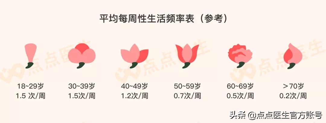 刚洗完澡里面就有白带了,洗完澡要立刻穿衣服吗