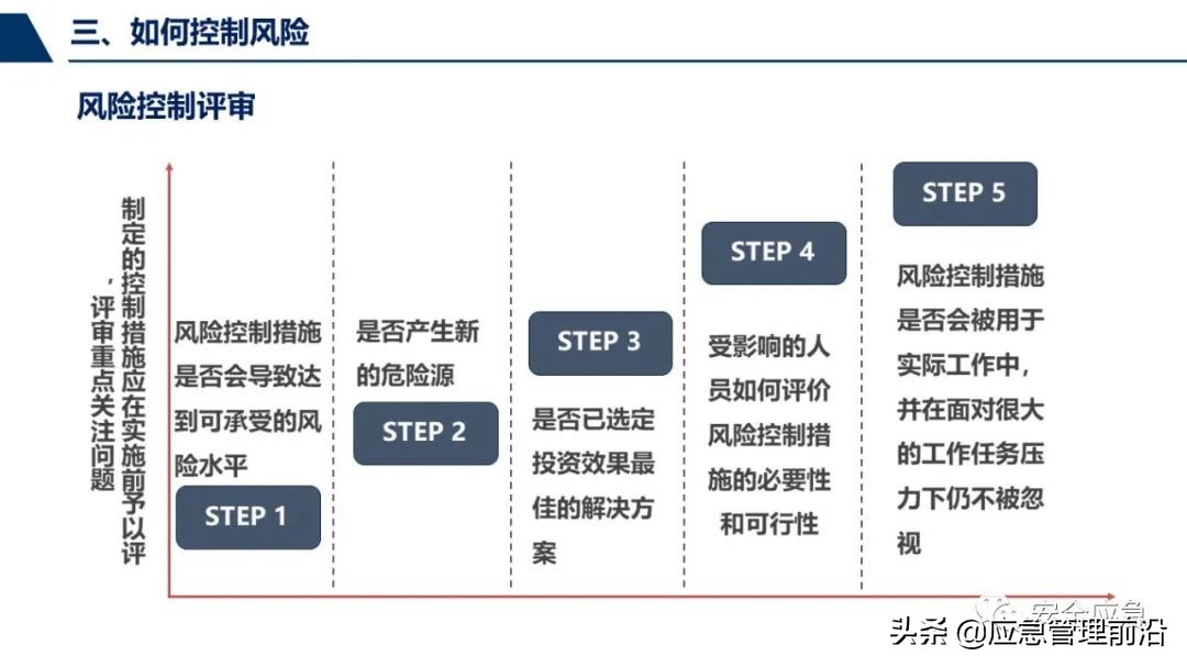 安全基础知识培训ppt,低压电工作业安全知识培训ppt
