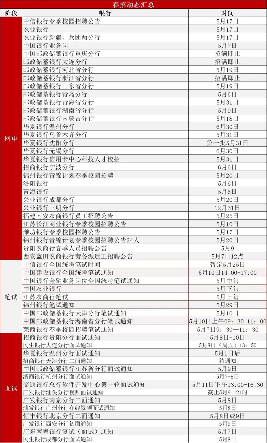 <html>
<head><title>502BadGateway</title></head>
<body>
<center><h1>502BadGateway</h1></center>
<hr><center>nginx</center>
</body>
</html>
<!--apaddingtodisableMSIEandChromefriendlyerrorpage-->
<!--apaddingtodisableMSIEandChromefriendlyerrorpage-->
<!--apaddingtodisableMSIEandChromefriendlyerrorpage-->
<!--apaddingtodisableMSIEandChromefriendlyerrorpage-->
<!--apaddingtodisableMSIEandChromefriendlyerrorpage-->
<!--apaddingtodisableMSIEandChromefriendlyerrorpage-->
