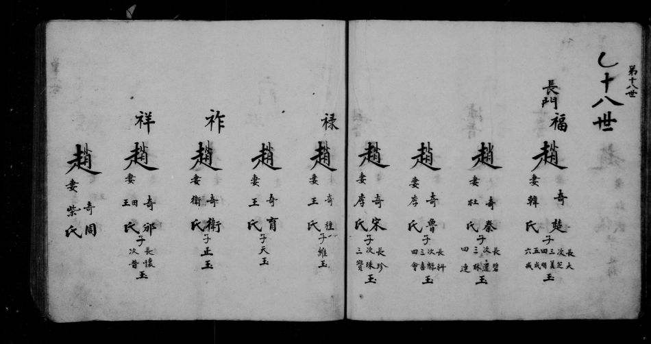 辽宁营口赵氏族谱字辈排序大全,江西吉安李氏族谱字辈排序查询