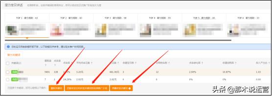 淘宝电商直通车智能计划,直通车智能计划怎么优化展现