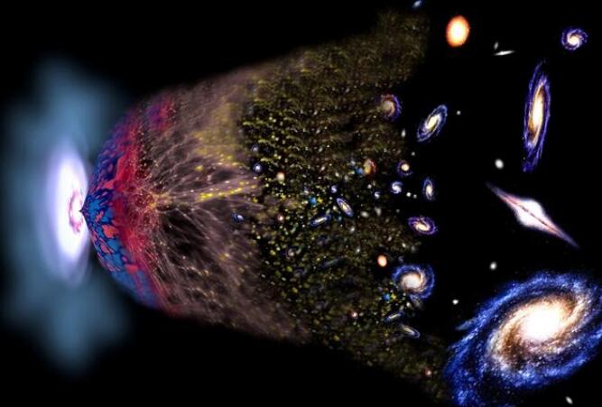 地球带着人类在宇宙中奔跑,地球带着人类在宇宙中飞奔
