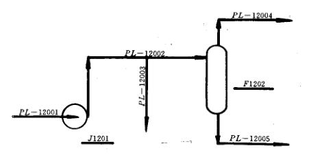 管道编号代码示意图,管道编号和图号怎么看