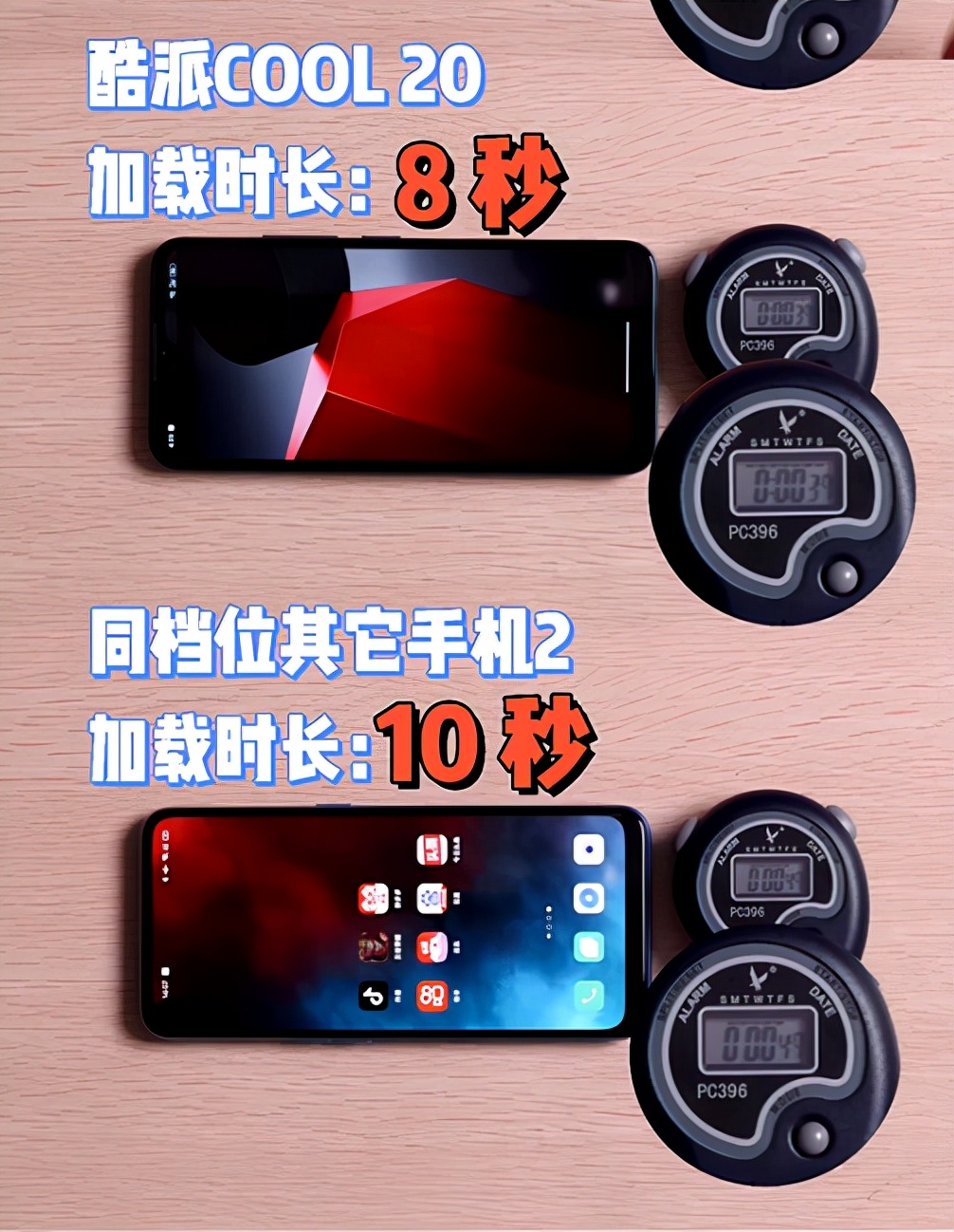 苹果ios15新功能支持分屏吗,苹果ios15更新后有些软件用不了